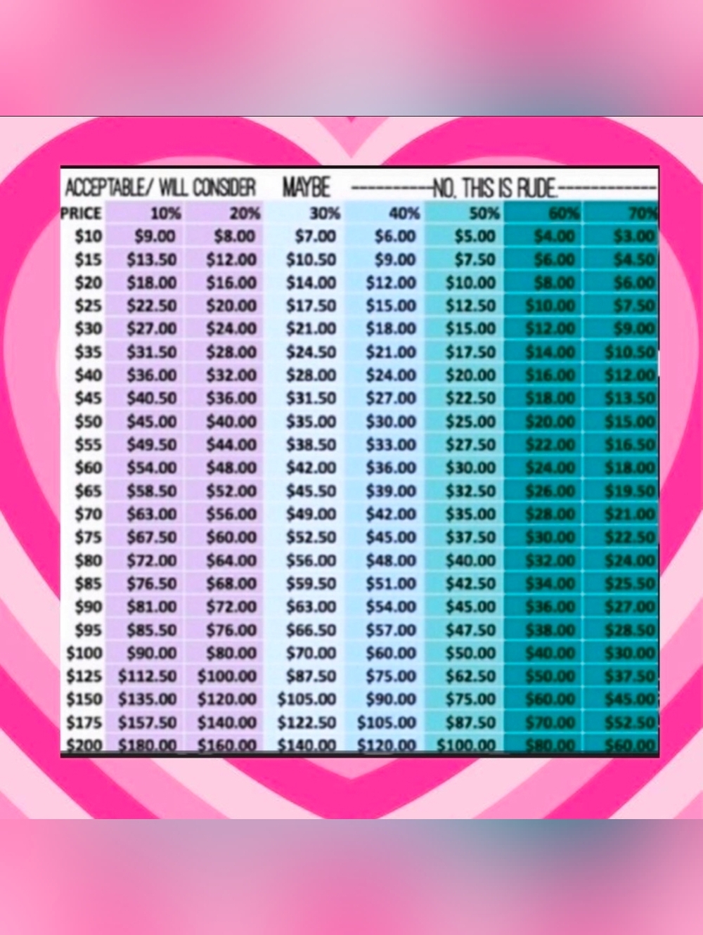 ❌️LowBaLL OffeRS WIlL BE IGNoReD/ BLOCKED.❌️ - Picture 2 of 4